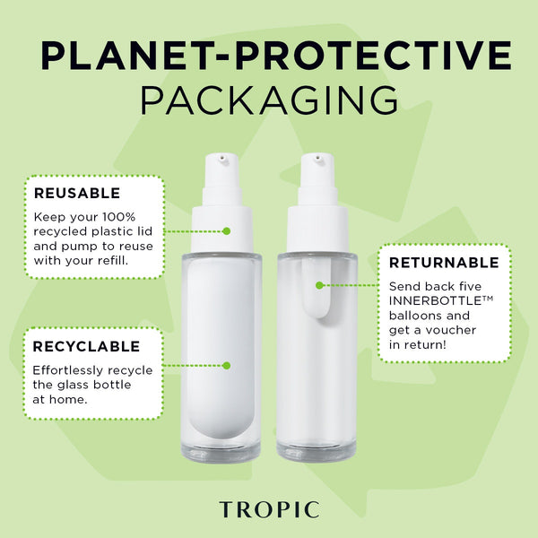 Tropic Skincare Pamper Event - Open to All